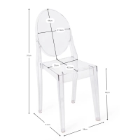 Victoria Chair Replica - Designové židle - Muebledesign