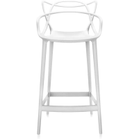 Inspiration Masters Pall - Designpall